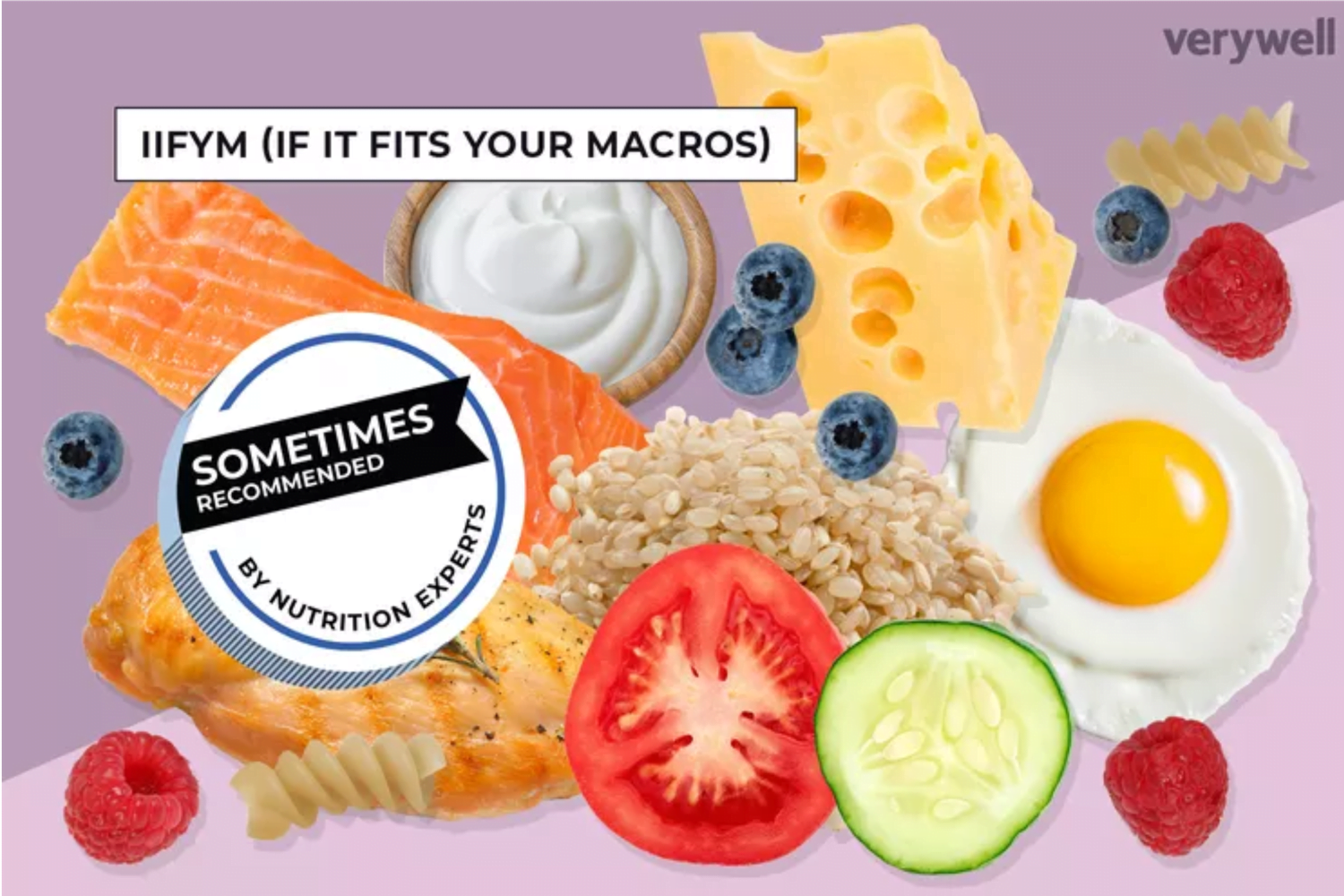 What is the ‘If It Fits Your Macros’ (IIFYM) Diet?